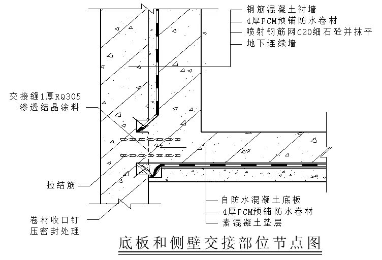 【干貨】逆作法施工如何做防水？(圖8)