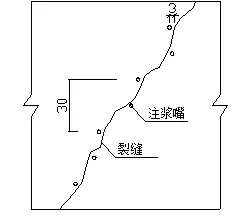 地下室漏水如何高壓灌漿？專業(yè)老師傅手把手教學(xué)，建議收藏！(圖7)